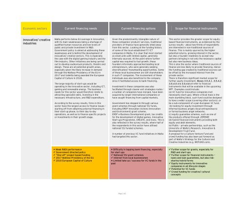 Market Gaps on Access to Finance - Bank of Valletta