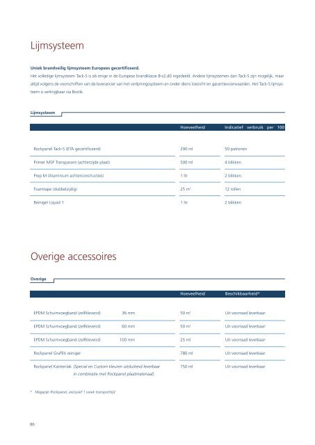 Rockpanel Handboek