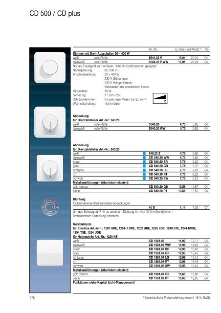 Katalog