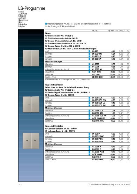 Katalog