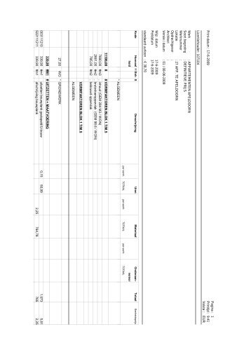 Basis Definitieve Prijs - Bird Invest BV