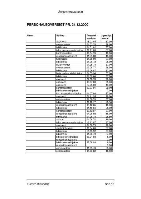 Årsberetning 2000 som pdf - Thisted Bibliotek