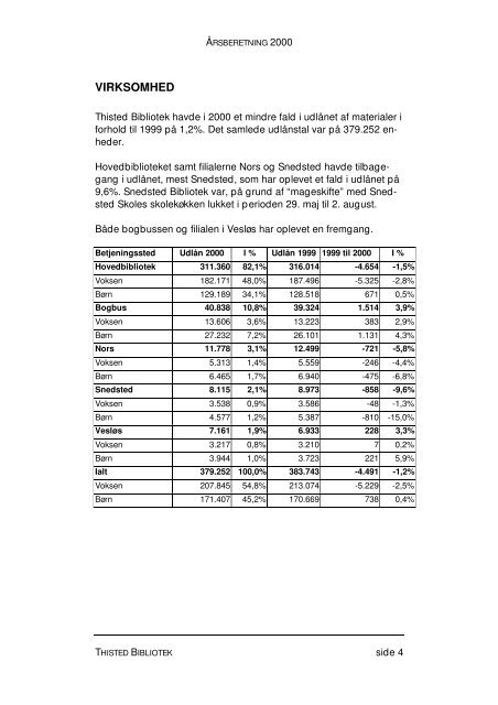 Årsberetning 2000 som pdf - Thisted Bibliotek