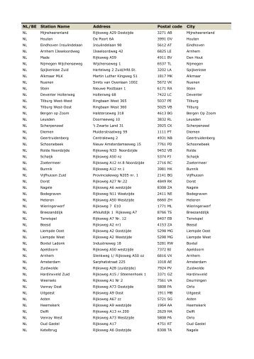 NL/BE Station Name Address Postal code City - Texaco