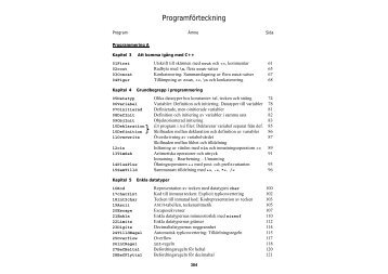 Programförteckning - Polyformia