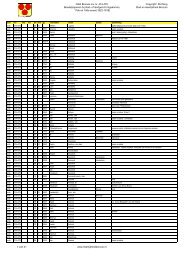 Index ORA Borculo inv.nr. 411-Alf - Stad en Heerlijkheid Borculo