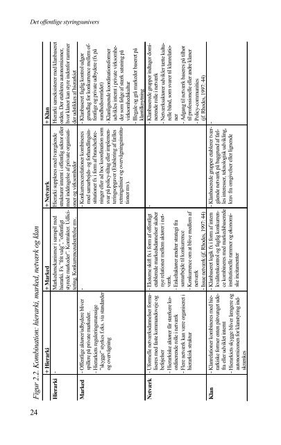 Download Gratis e-bog (PDF) - Aarhus Universitetsforlag