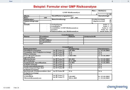 Risikoanalyse - Anlageplaner