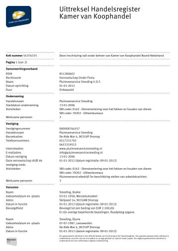 Uittreksel Handelsregister Kamer van Koophandel