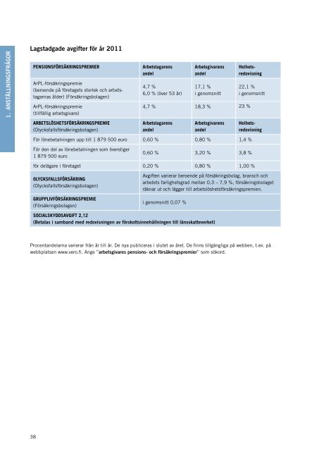 Småföretagets arbetsmiljö ger resultat