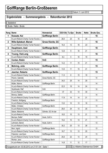 Ergebnisliste - Summenergebnis - Rekordturnier 2012 - GolfRange