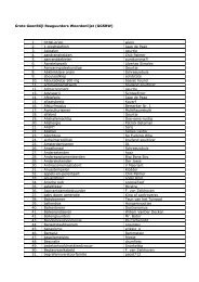 Grote GeenStijl Reaguurders Woordenlijst (GGSRW) 1. 01NK-griep ...