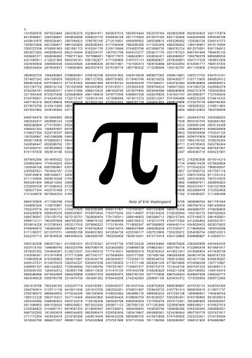 Pi med mange decimaler - Vestergaards Matematik Sider