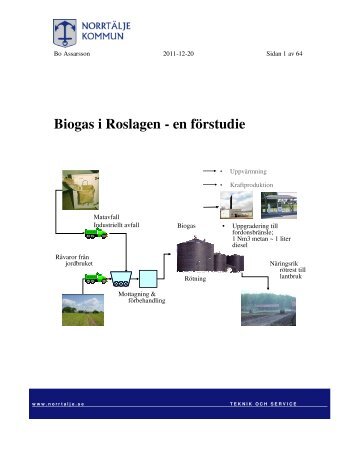 Biogasrapport - Norrtälje kommun