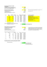 rekenblokje_schematiseringsfactoren_zone 2 - Ijsseldelta