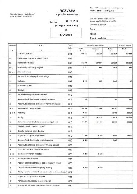 Výroční zpráva 2011 - AGRO Brno-Tuřany, as