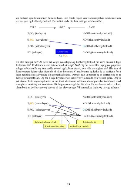 ARTIKKEL Når faget vokser ut av fenomenene.pdf