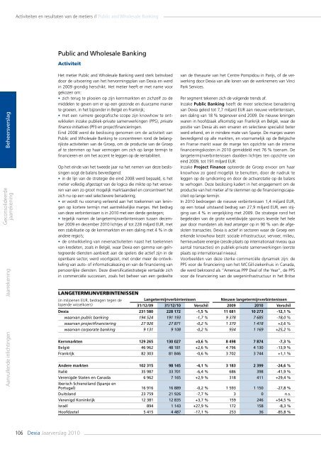 Jaarverslag 2010 - Dexia.com