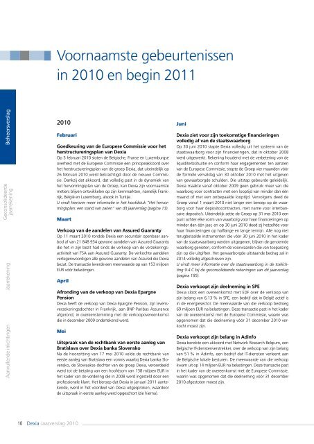 Jaarverslag 2010 - Dexia.com