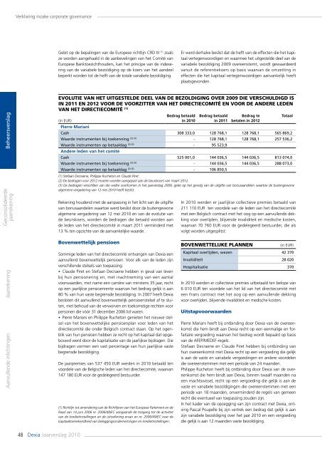 Jaarverslag 2010 - Dexia.com