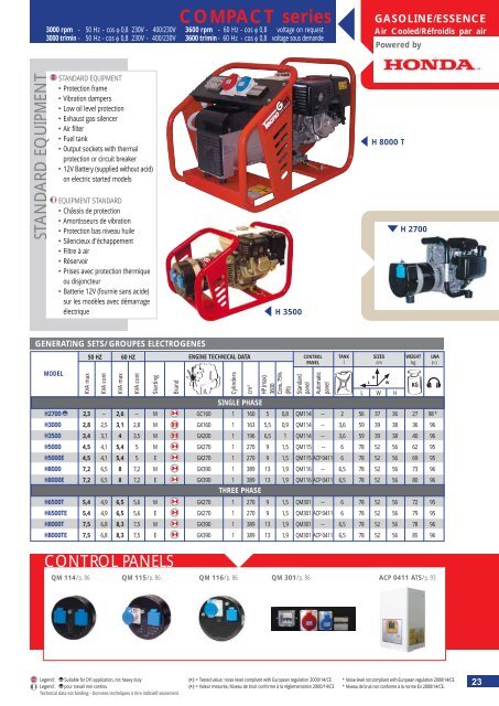 TENAX series - DEAG Power Rent