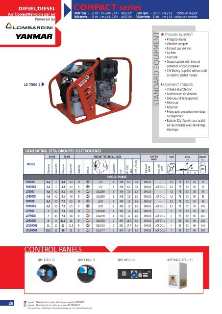 TENAX series - DEAG Power Rent