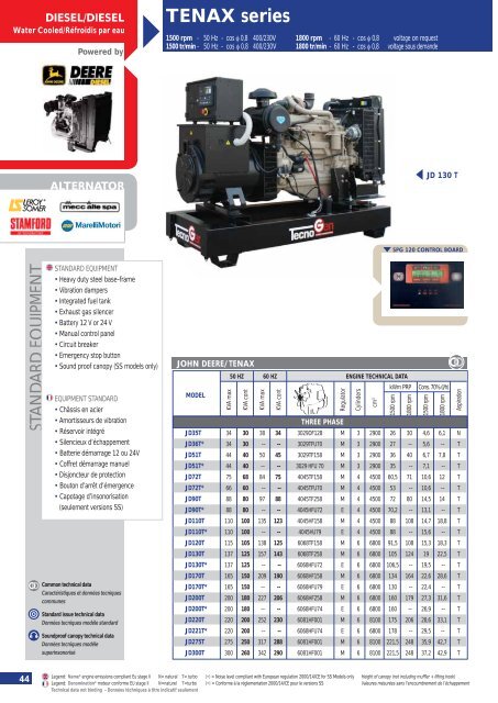 TENAX series - DEAG Power Rent