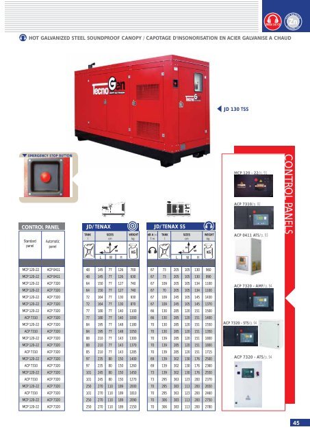 TENAX series - DEAG Power Rent