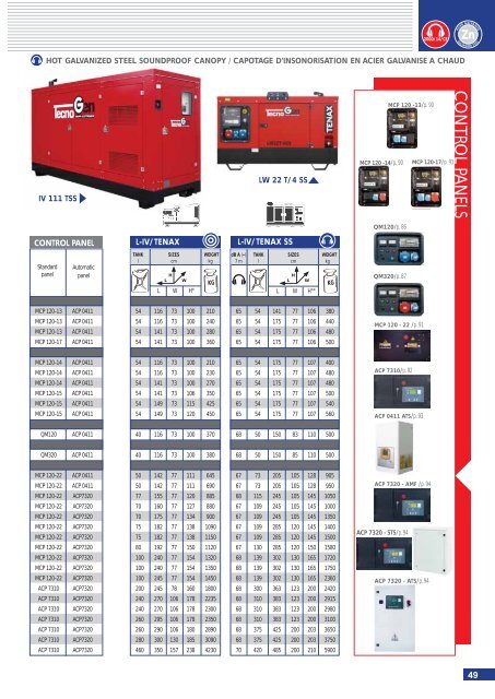 TENAX series - DEAG Power Rent