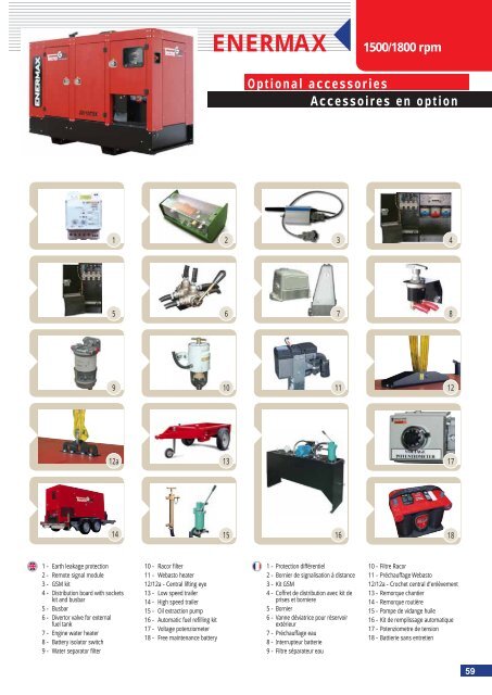 TENAX series - DEAG Power Rent