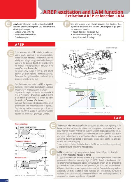 TENAX series - DEAG Power Rent