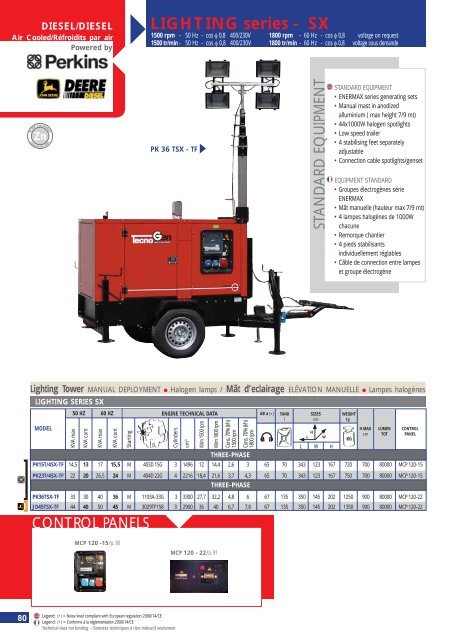 TENAX series - DEAG Power Rent