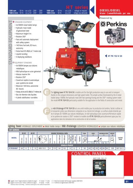 TENAX series - DEAG Power Rent