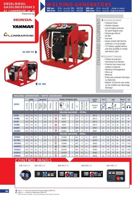 TENAX series - DEAG Power Rent