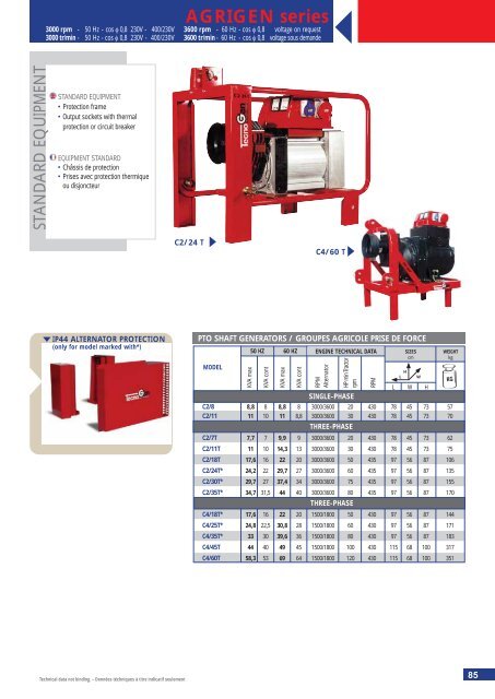 TENAX series - DEAG Power Rent