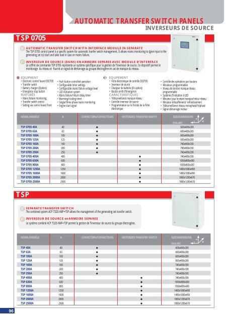 TENAX series - DEAG Power Rent