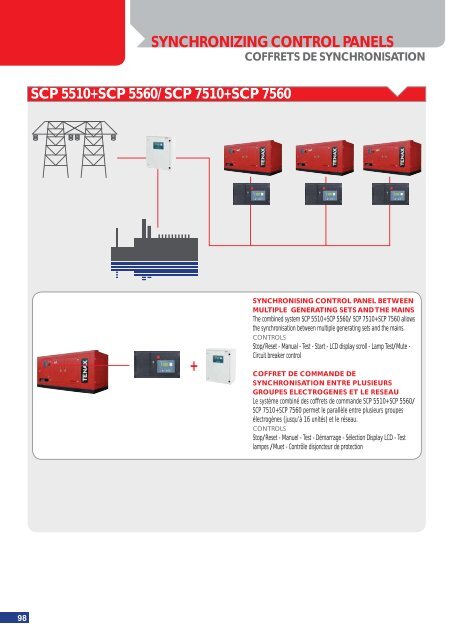 TENAX series - DEAG Power Rent