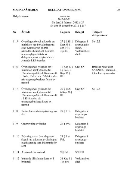 Innehållsförteckning - Osby Kommun