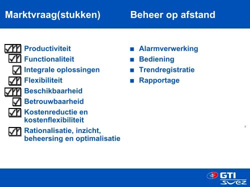 Bewaking en Besturing op Afstand