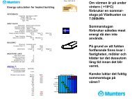 förbrukar en sommar - Munters