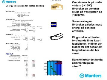 förbrukar en sommar - Munters