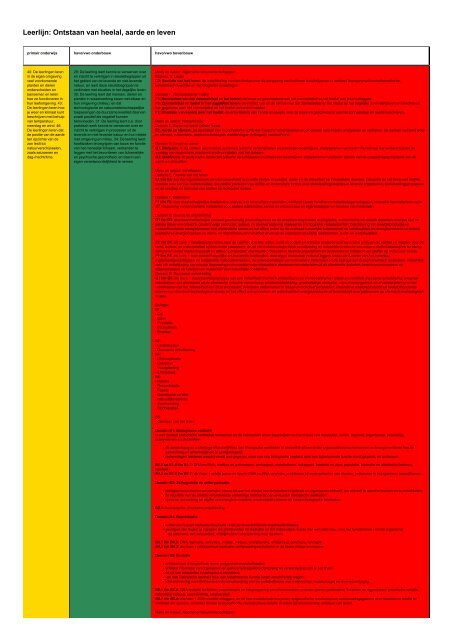 Doorlopende leerlijn poster - Leerplan in beeld