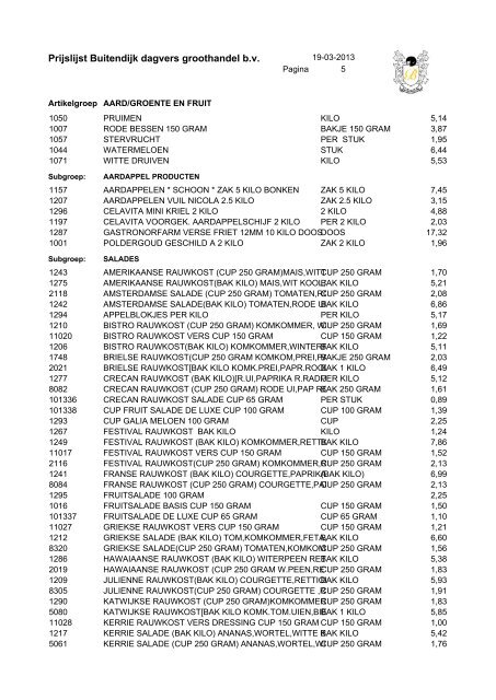 Prijslijst Buitendijk dagvers groothandel b.v.