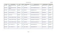 4/20/2012 Internship directory Page 1 Major ... - DeSales University