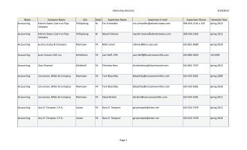 4/20/2012 Internship directory Page 1 Major ... - DeSales University