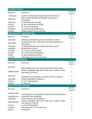 1 799341423 SMS'E SKURKE - Midstream College