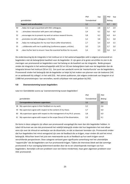 Text - Nederlands Centrum voor de Promotieopleiding