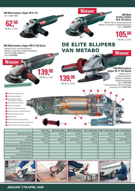 Bekijk de Metabo professionele aanbiedingen. - Bouwmarktconcurrent