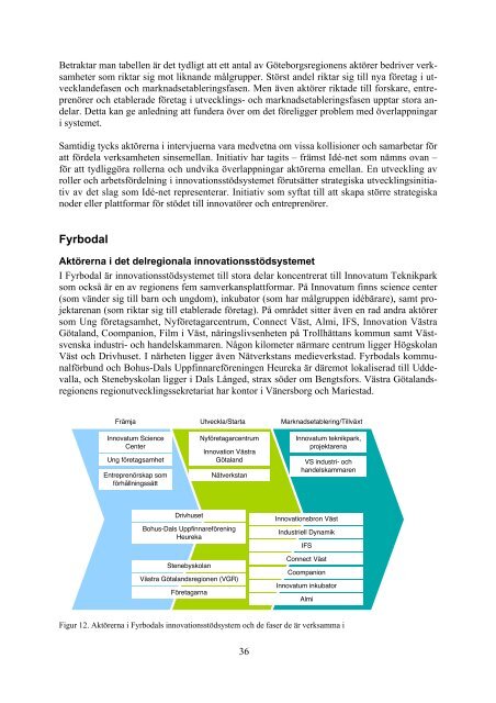 Innovationssystemet i Västra Götaland - Västra Götalandsregionen