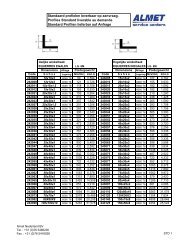 Standaard profielen leverbaar op aanvraag. Profiles ... - Almet
